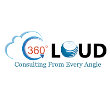 360 Degree Cloud